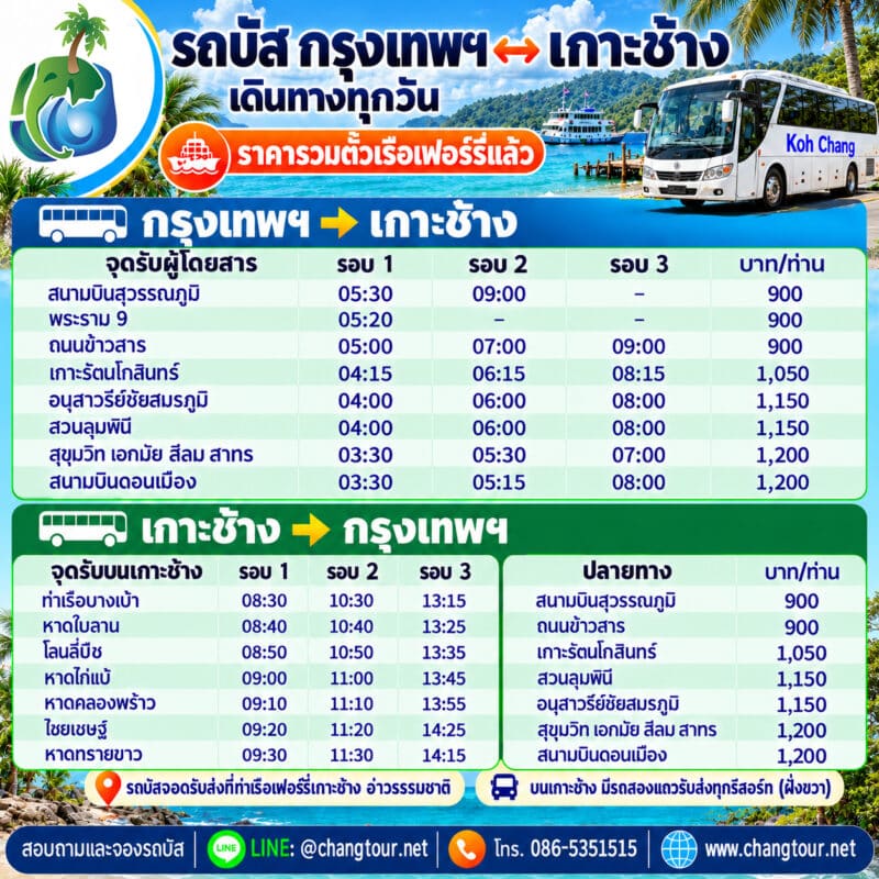 รถบัสกรุงเทพฯเกาะช้าง
